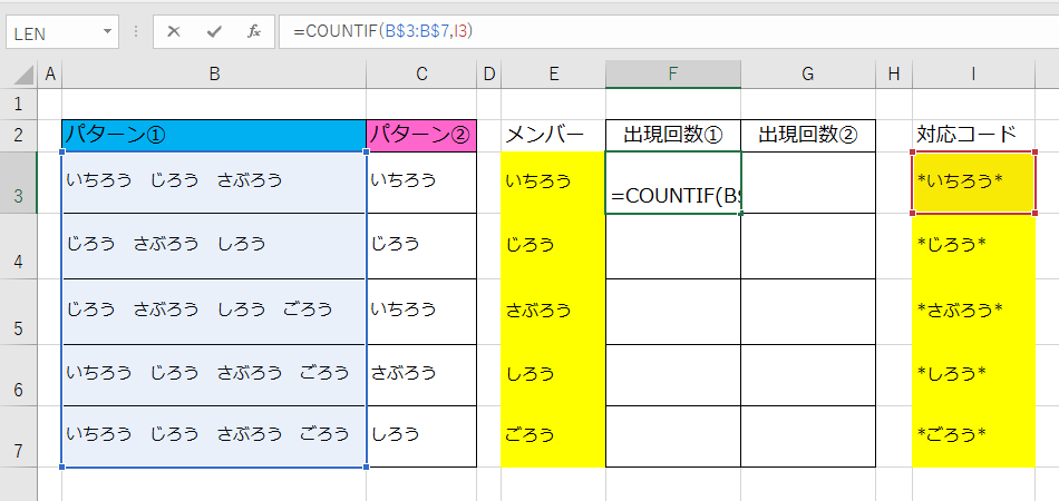 Excel仕事術 セル内の文字列の出現回数を確認する方法