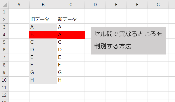 Excel仕事術 セルを比較して異なる部分を塗りつぶす方法